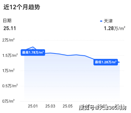 巴西IBOVESPA指数ETF今日合计成交额1.28亿元，环比增加132.36%