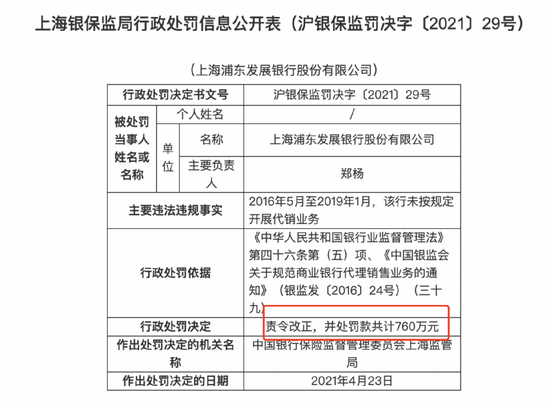浦发银行再收千万罚单