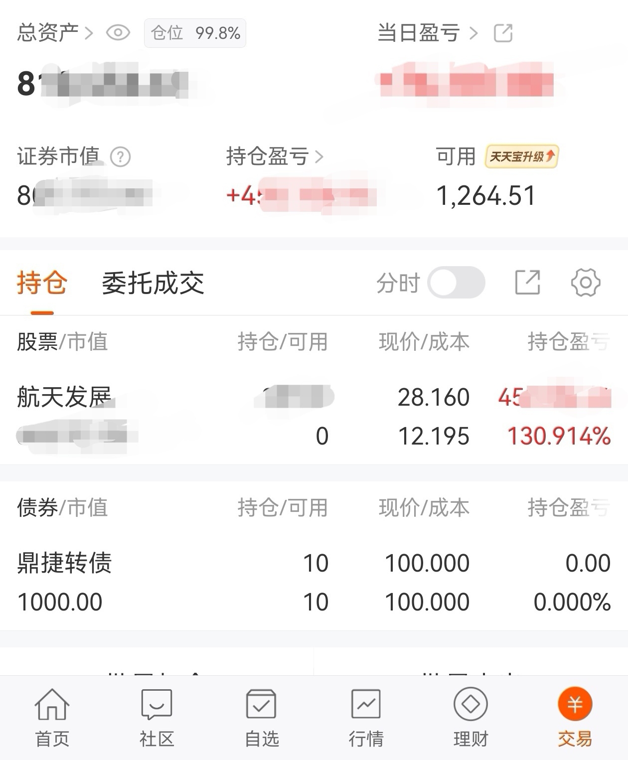 神剑股份涨停，上榜营业部合计净买入7303.72万元