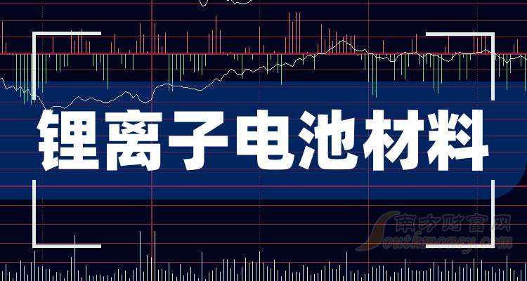 天赐材料：2025年净利润同比预增127.31%―230.63%