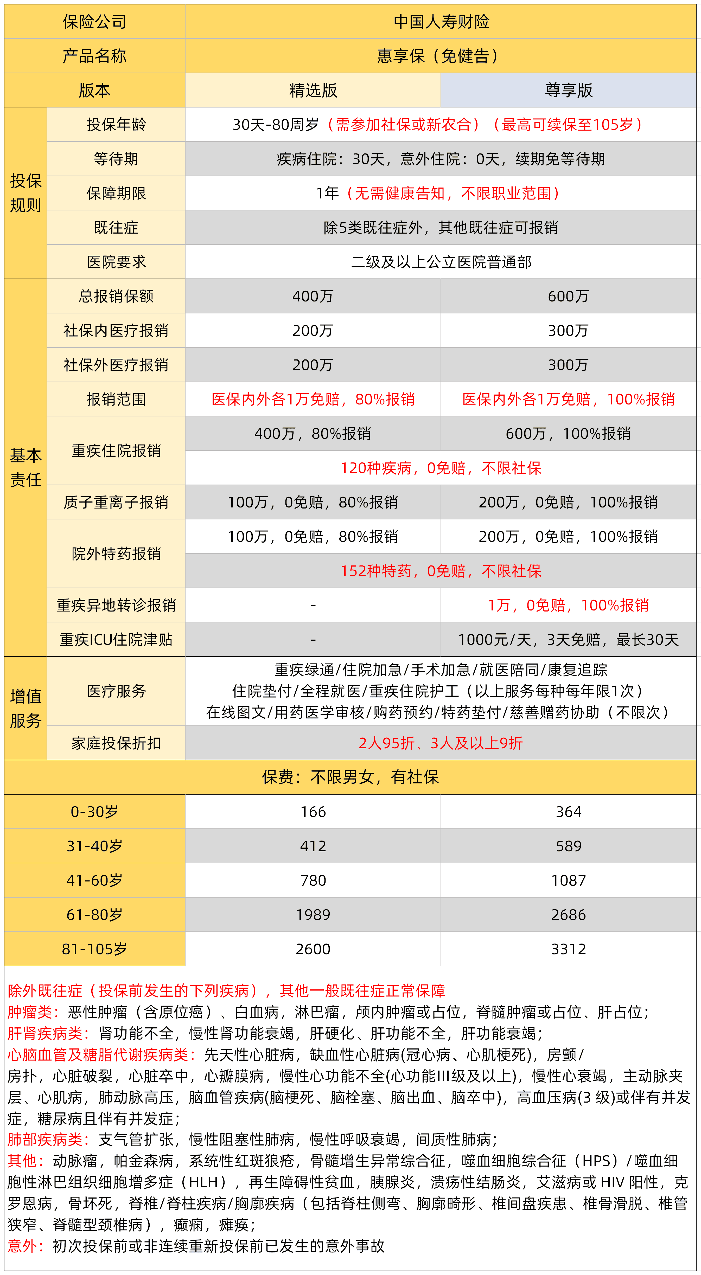 2026年环保装备行业市场深度调研及未来发展趋势_人保财险政银保 ,人保有温度