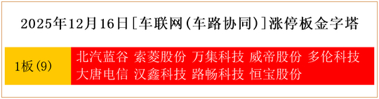 久之洋龙虎榜数据（12月31日）