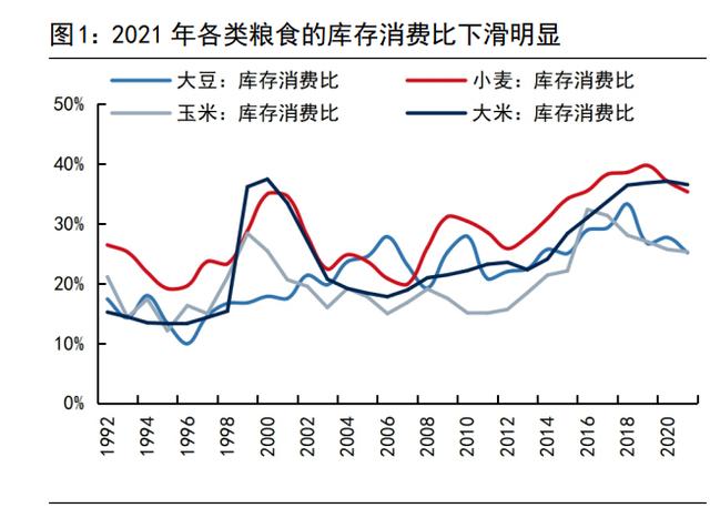 农林牧渔行业12月31日资金流向日报