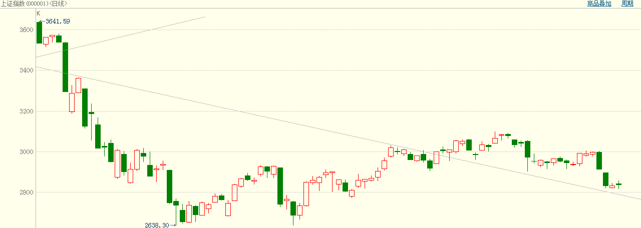 农林牧渔行业12月31日资金流向日报