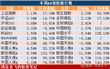 太龙药业(600222.SH)2025年前三季度权益分派：每股派利0.014元