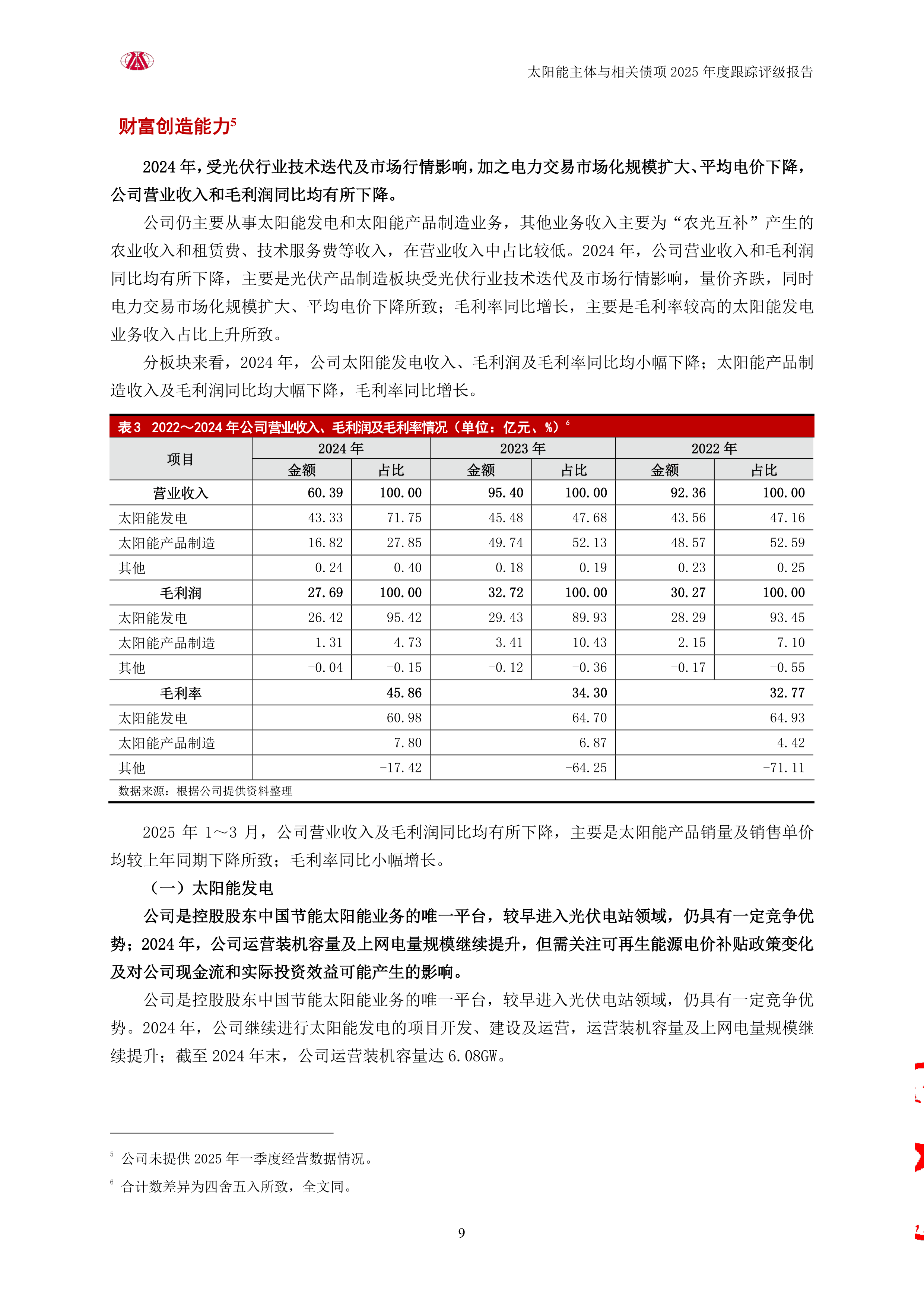 中证指数有限公司首次发布15条债券全价指数