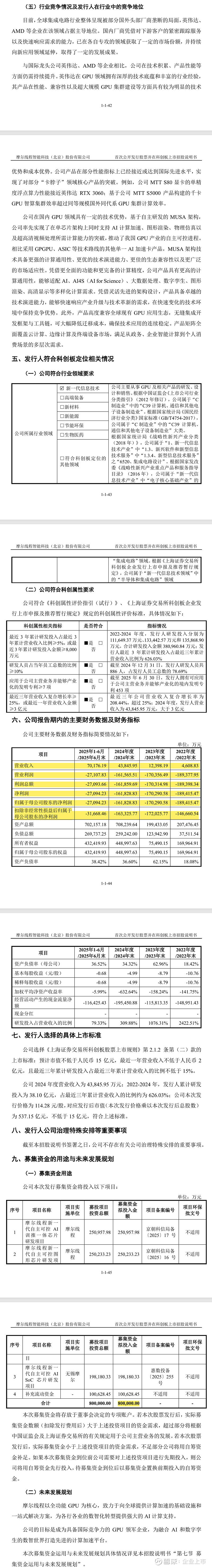 @所有上市公司董秘!首部专门针对董秘的监管规定来了