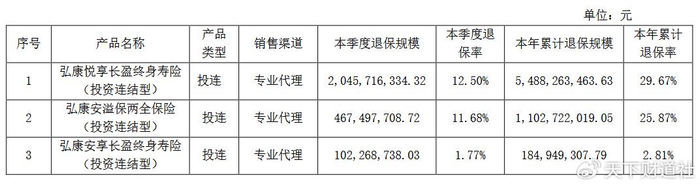 195天，打响资产负债表保卫战：中小险企谁将出局？