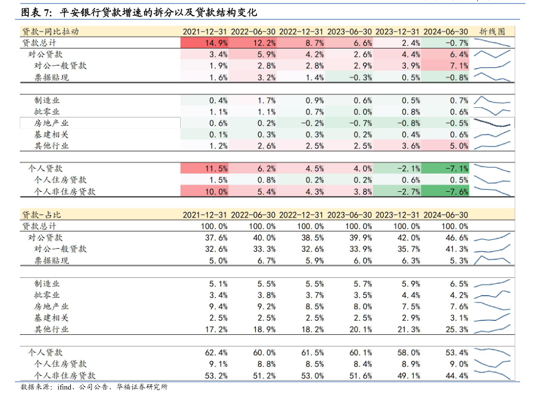 天玑科技(300245.SZ)：终止部分募集资金投资项目并将剩余募集资金继续存放在募集资金专户