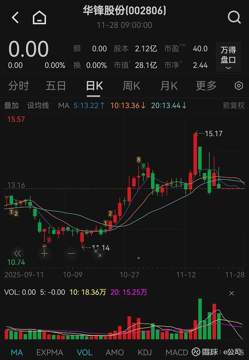 中微公司：拟购买杭州众硅64.69%股权 股票2026年1月5日复牌