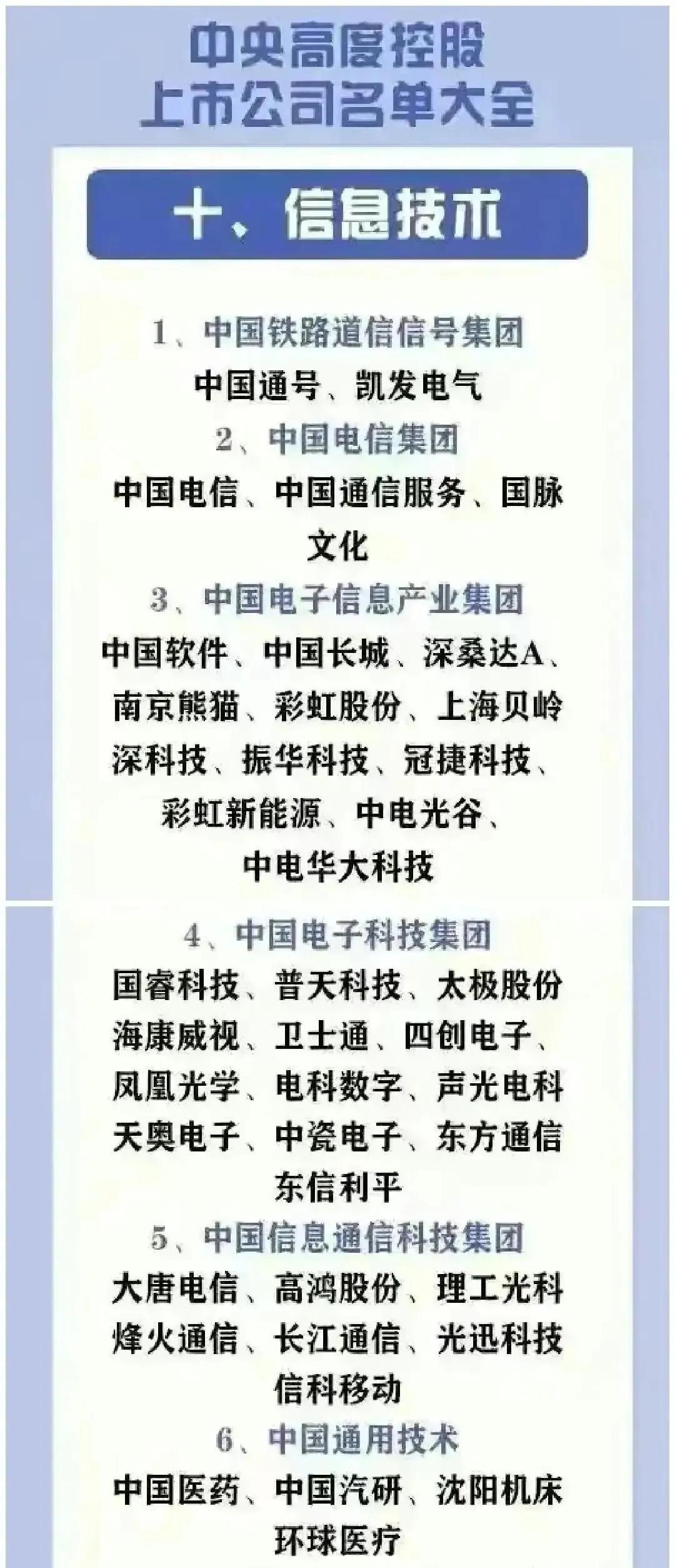 中颖电子：公司并不知悉产品有航天领域的应用