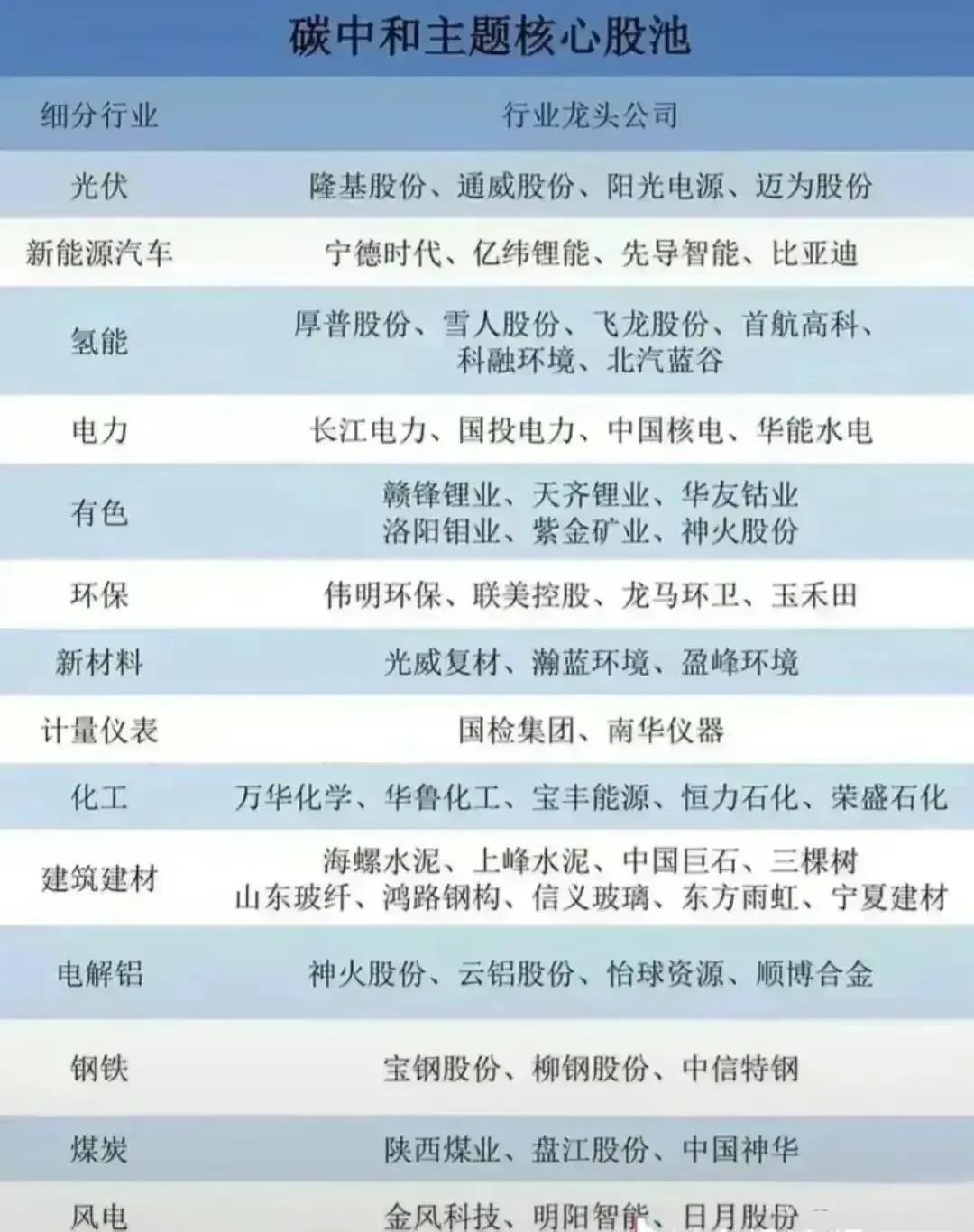 中颖电子：公司并不知悉产品有航天领域的应用