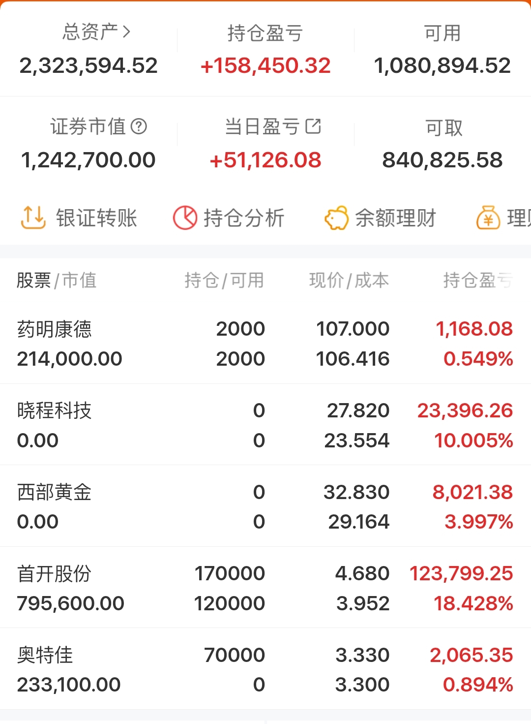 券商1月金股出炉,科技和周期复苏等受关注