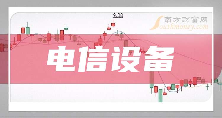 华海清科(688120.SH)：已回购44.11万股公司股份