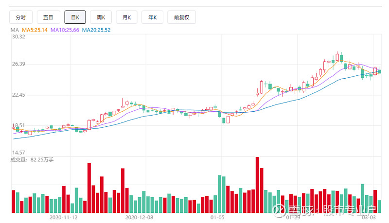 兴银投资开业45天累计投放规模超60亿元