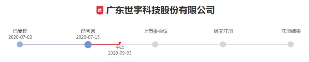 苏奥传感：中创新航将发挥新能源产业链优势