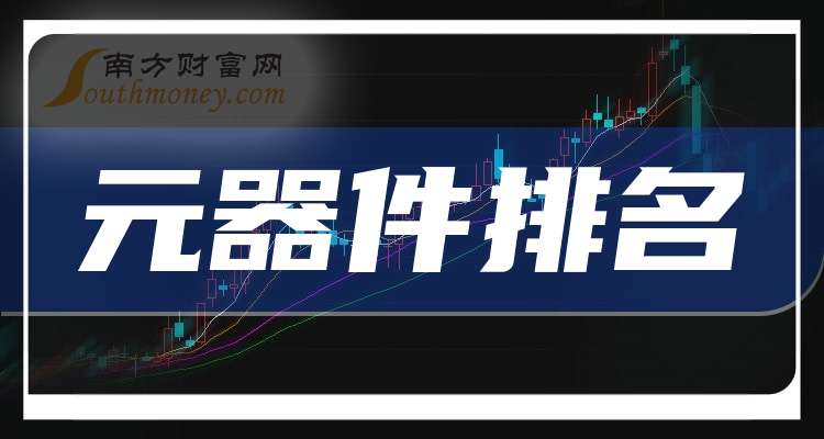 深南电路盘中创历史新高