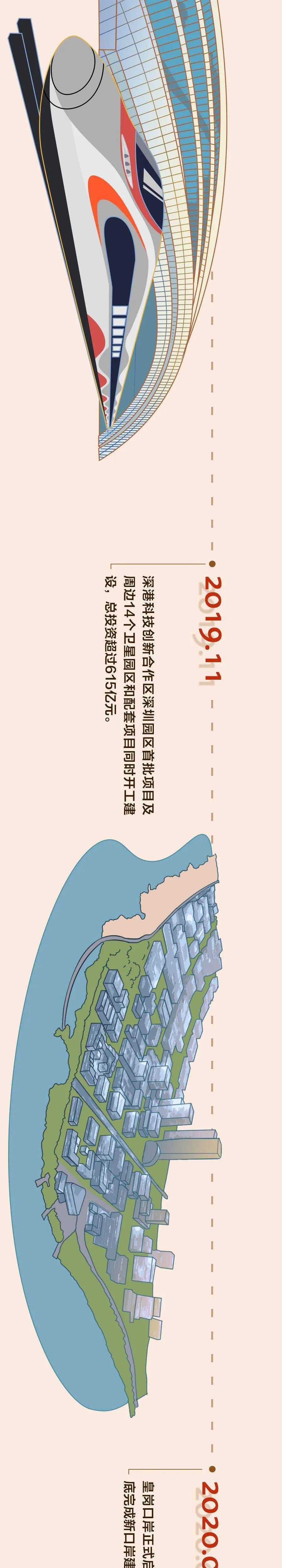 抗疫医生李侗曾：我是怎么与“非典”、新冠交手的 | 我们的四分之一世纪