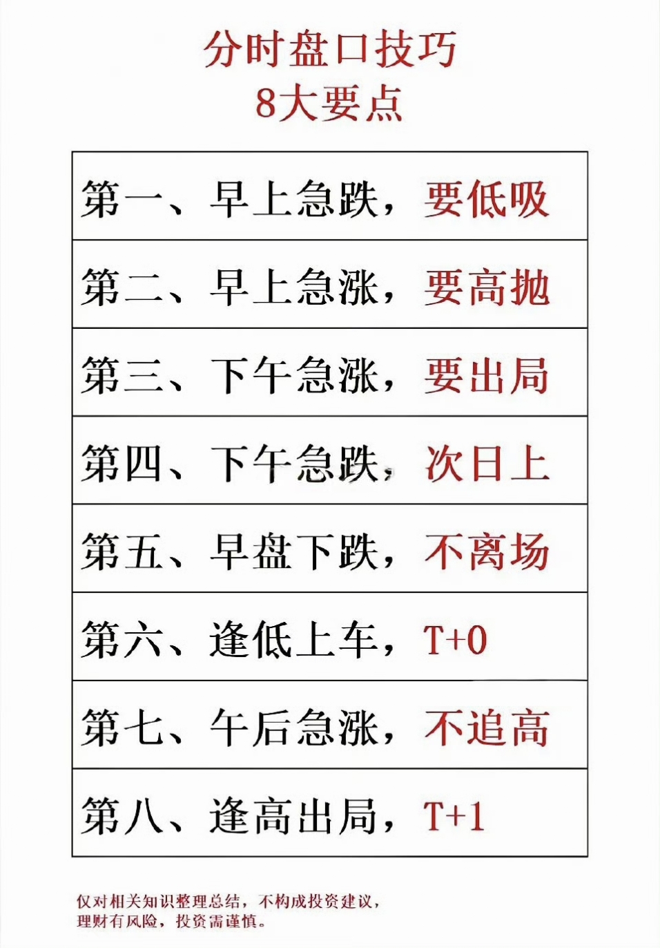 揭秘日利率1%资金盘陷阱：办完翻倍活动就跑