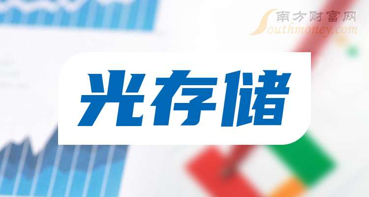 易华录：截至2025年12月31日股东户数为67945户