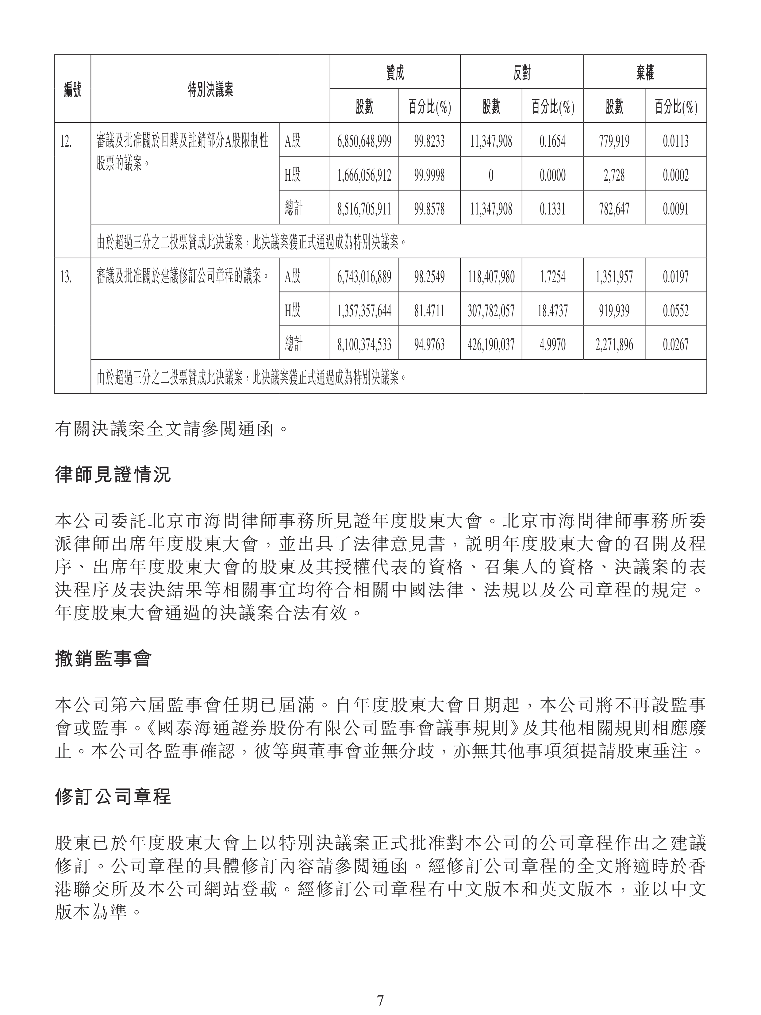 国际实业:截至2025年12月31日股东人数为38,309人