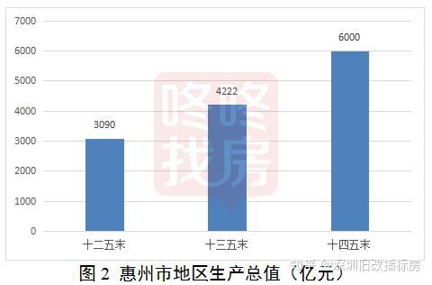 “十四五”期间 山东一般公共预算收入突破7000亿元大关