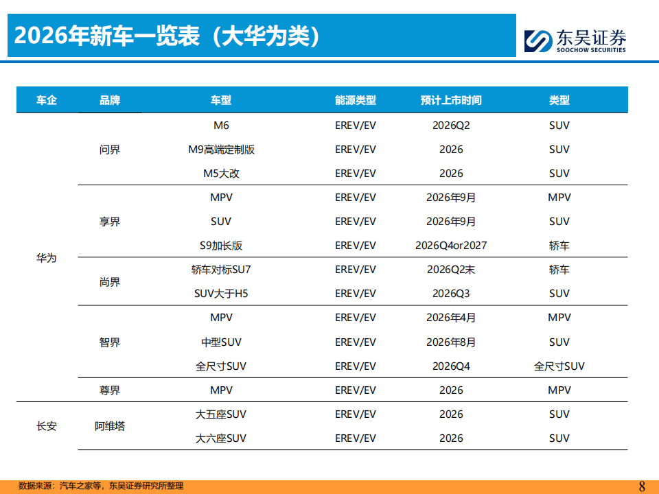 保险有温度,人保财险 _2026海外投资项目商业计划书：从“全球化”到“区域化”的范式转换