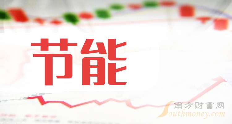 佳电股份：截至2025年12月31日股东总数为33308