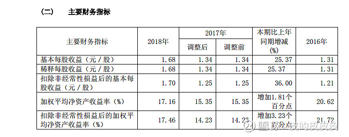 正泰电器(601877.SH)：拟筹划H股上市