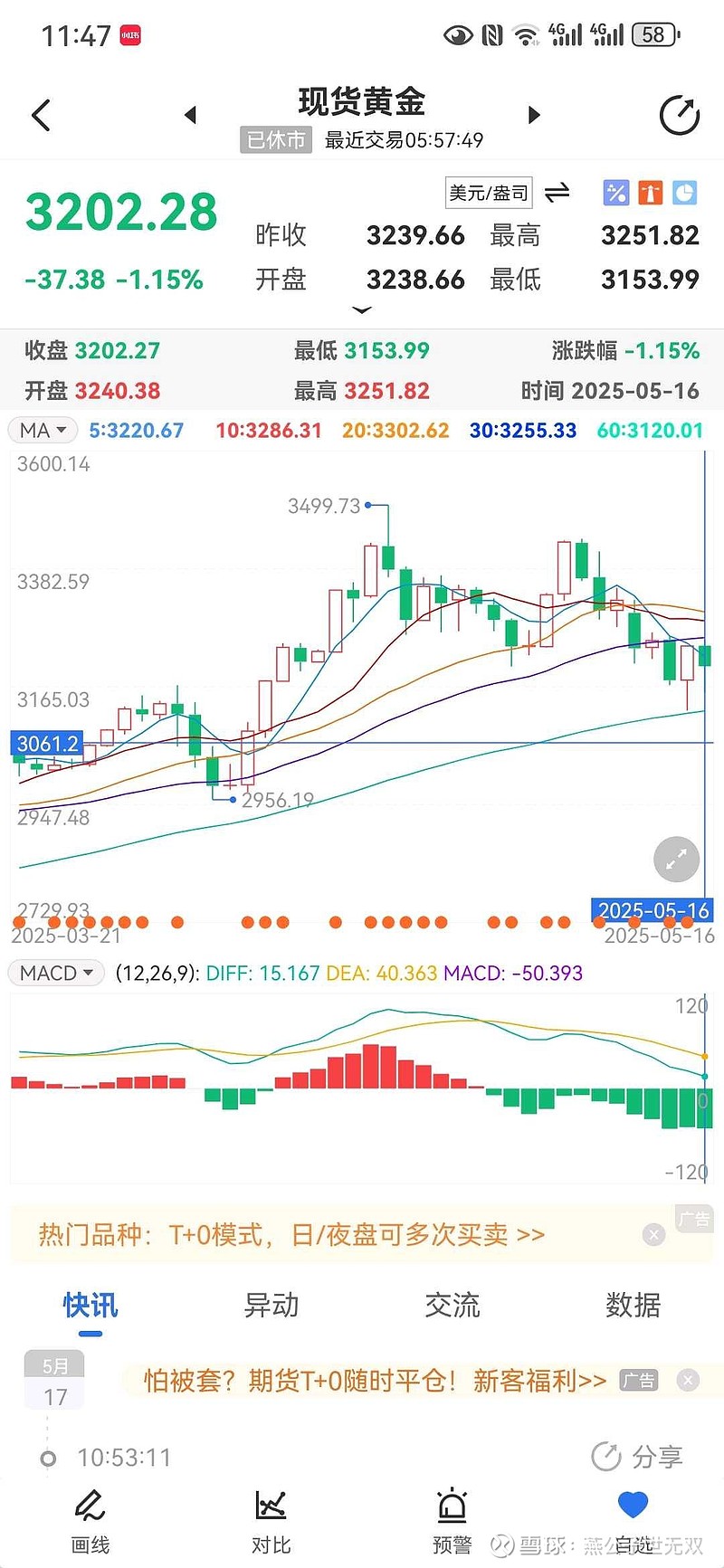 922只股短线走稳 站上五日均线