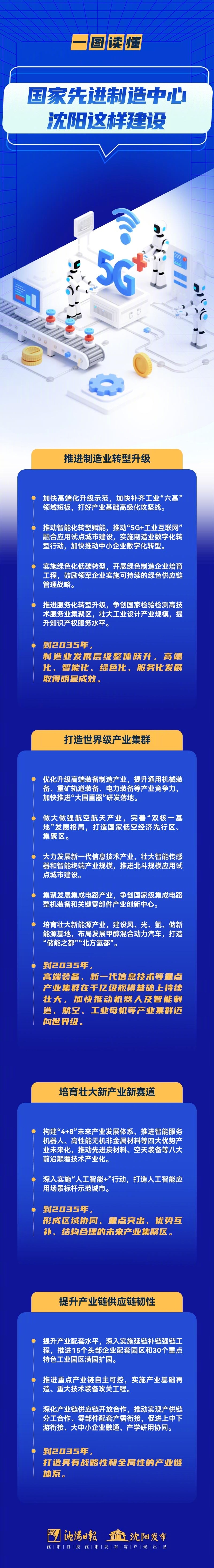 2026年我国将在数据领域发布不少于30项重点标准