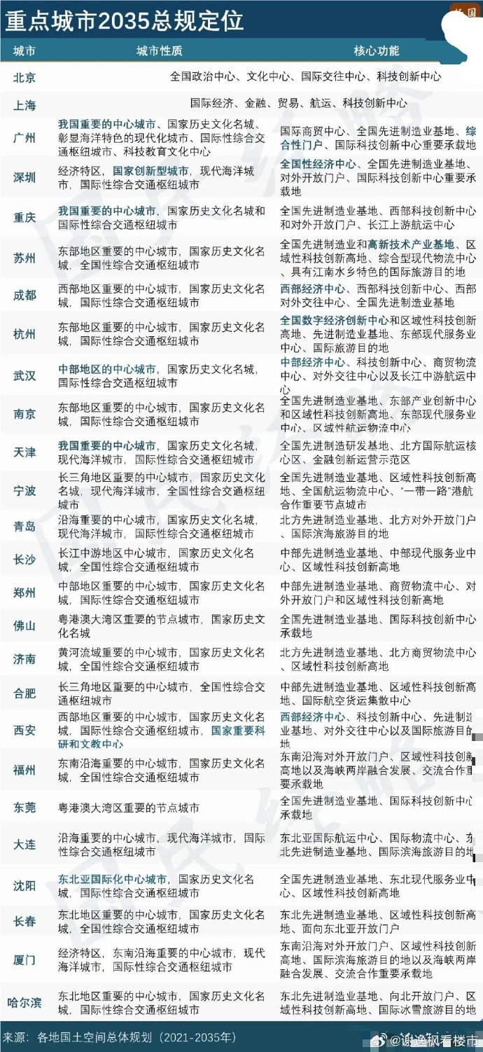 2026年我国将在数据领域发布不少于30项重点标准