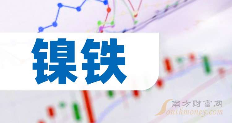鸿路钢构：2025年累计新签销售合同额同比增长2.84%