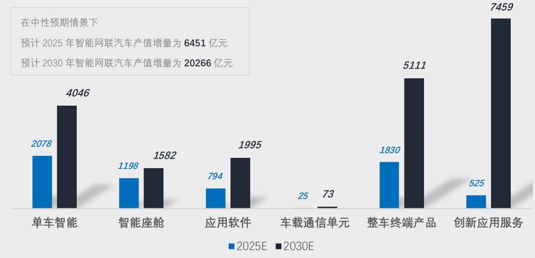 人保财险政银保 ,人保有温度_2026-2030中国阀门行业：高端化、智能化、特种化的战略转型