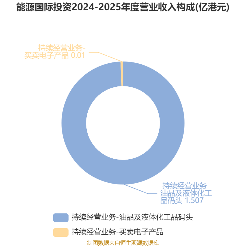 2026-2030中国小苏打行业投资：聚焦食品级、医药级等高利润领域_保险有温度,人保护你周全