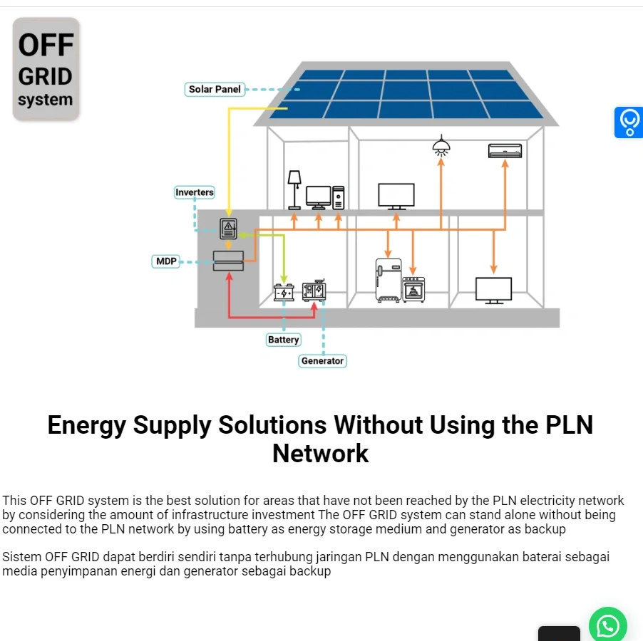 �N辉科技：探索氢能与熔盐储能在电力系统中的协同应用