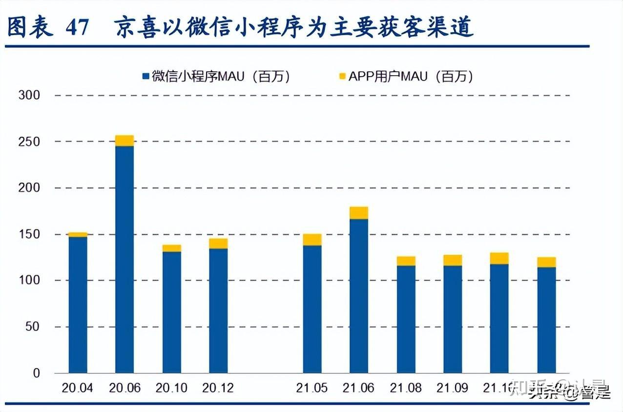 银行零售管理规模争夺战火渐起