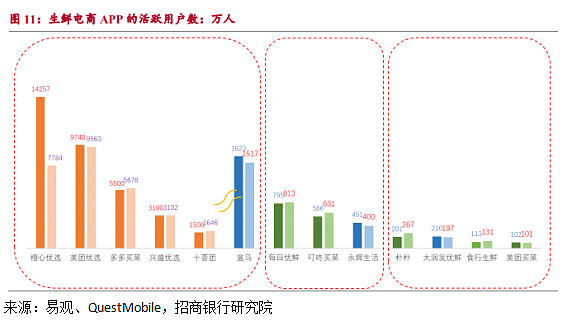 银行零售管理规模争夺战火渐起