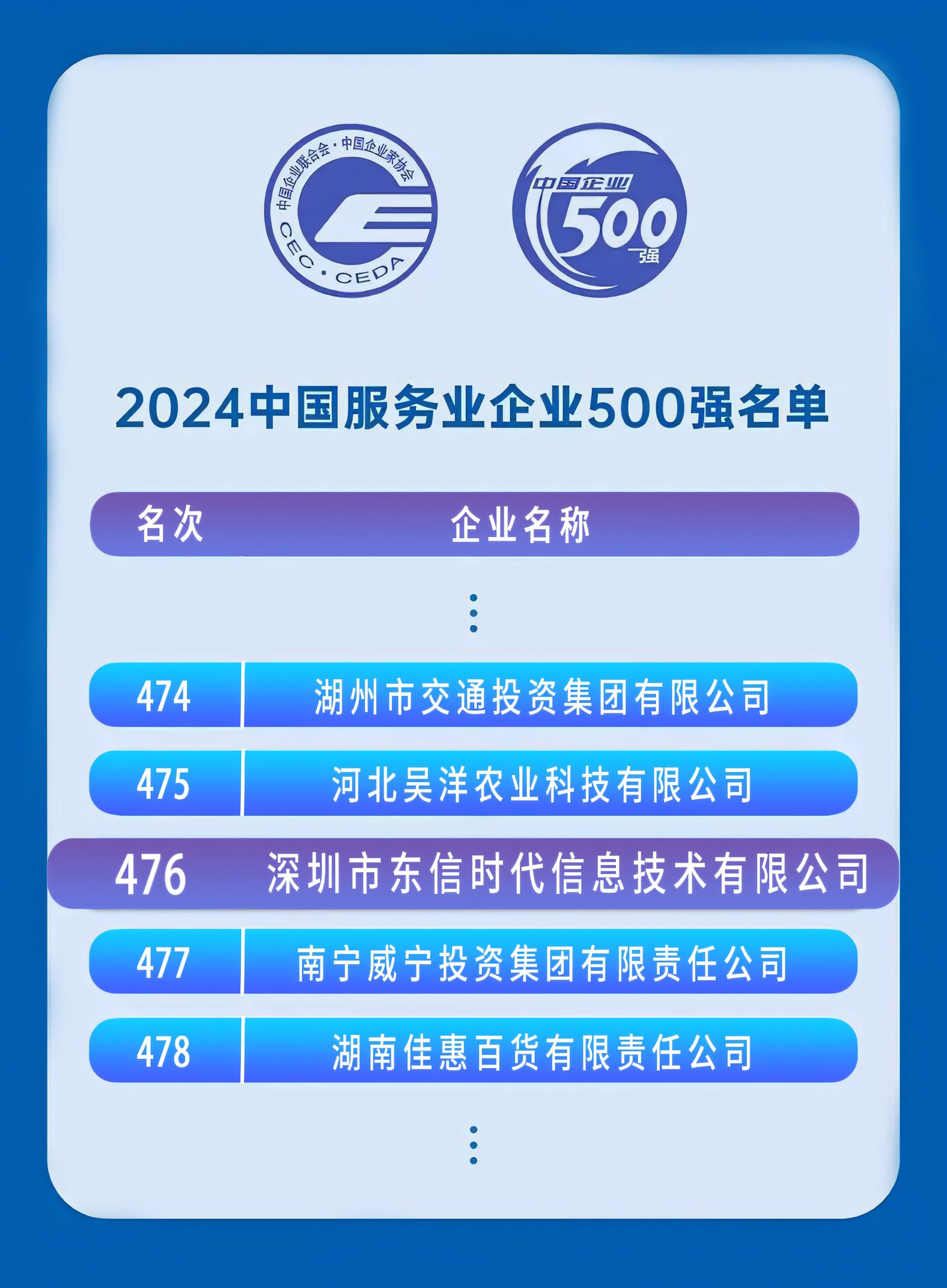 山东：着力培育一批航空领域专精特新、单项冠军等优质企业，支持其积极融入国内主机厂商供应链