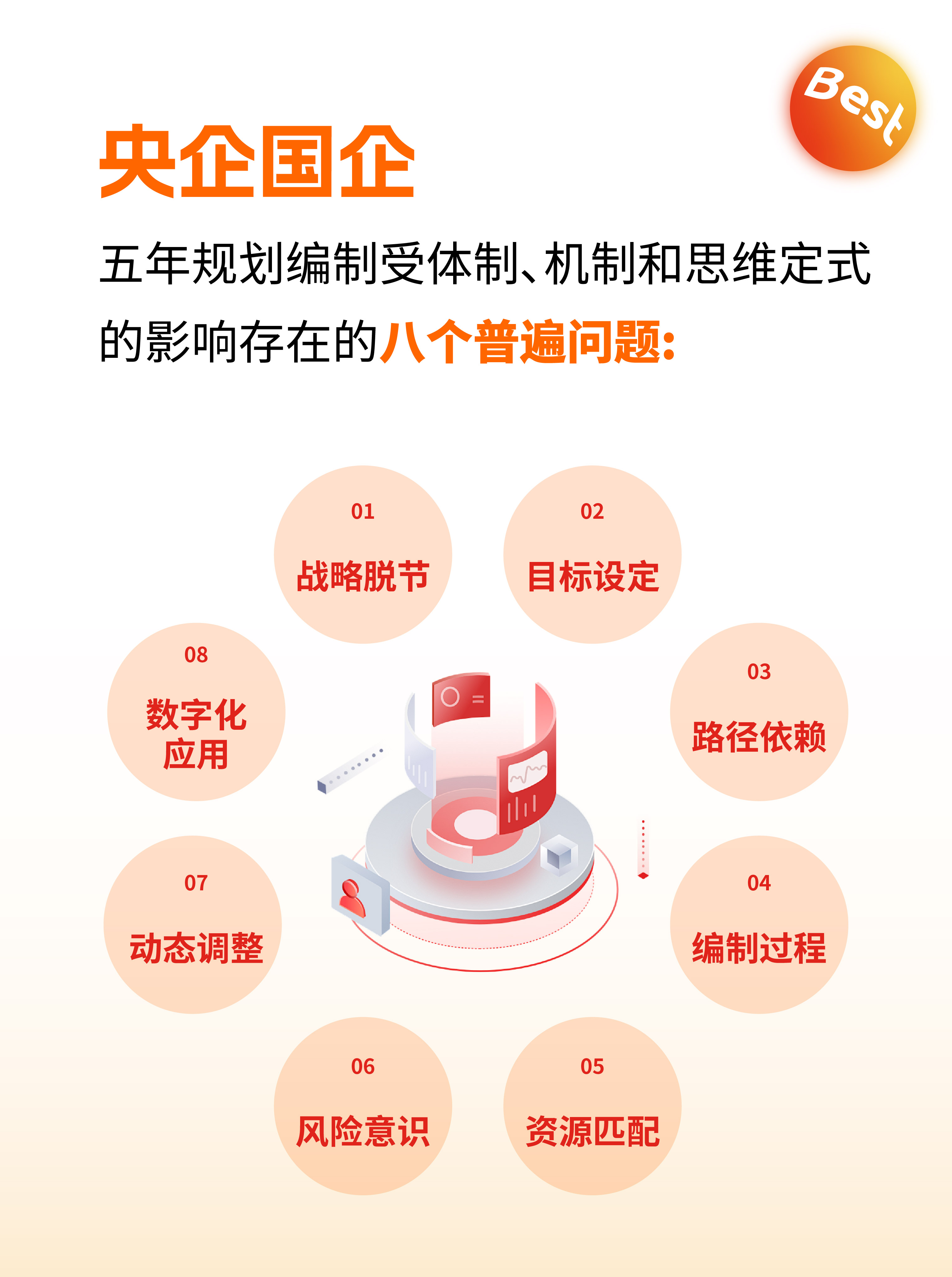 国务院国资委主任张玉卓:中央企业要大力发展战略性新兴产业与未来产业,开辟增长的“第二曲线”