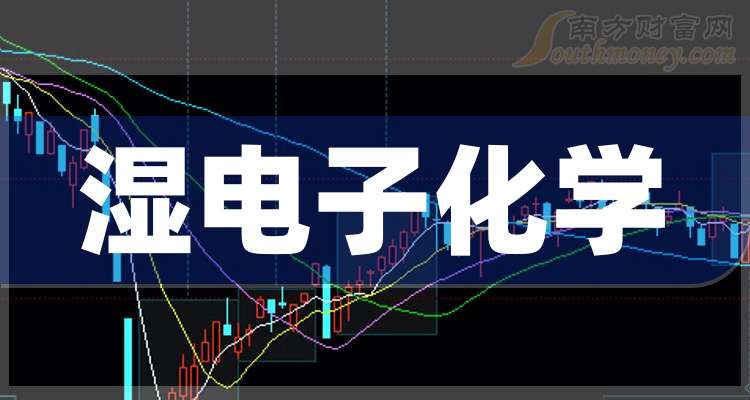 克明食品：控股子公司2025年生猪销售收入同比增长37.72%