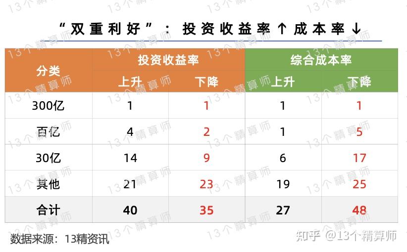 康辰药业2025年业绩暴增 净利润预计增长243.00%~315.00%