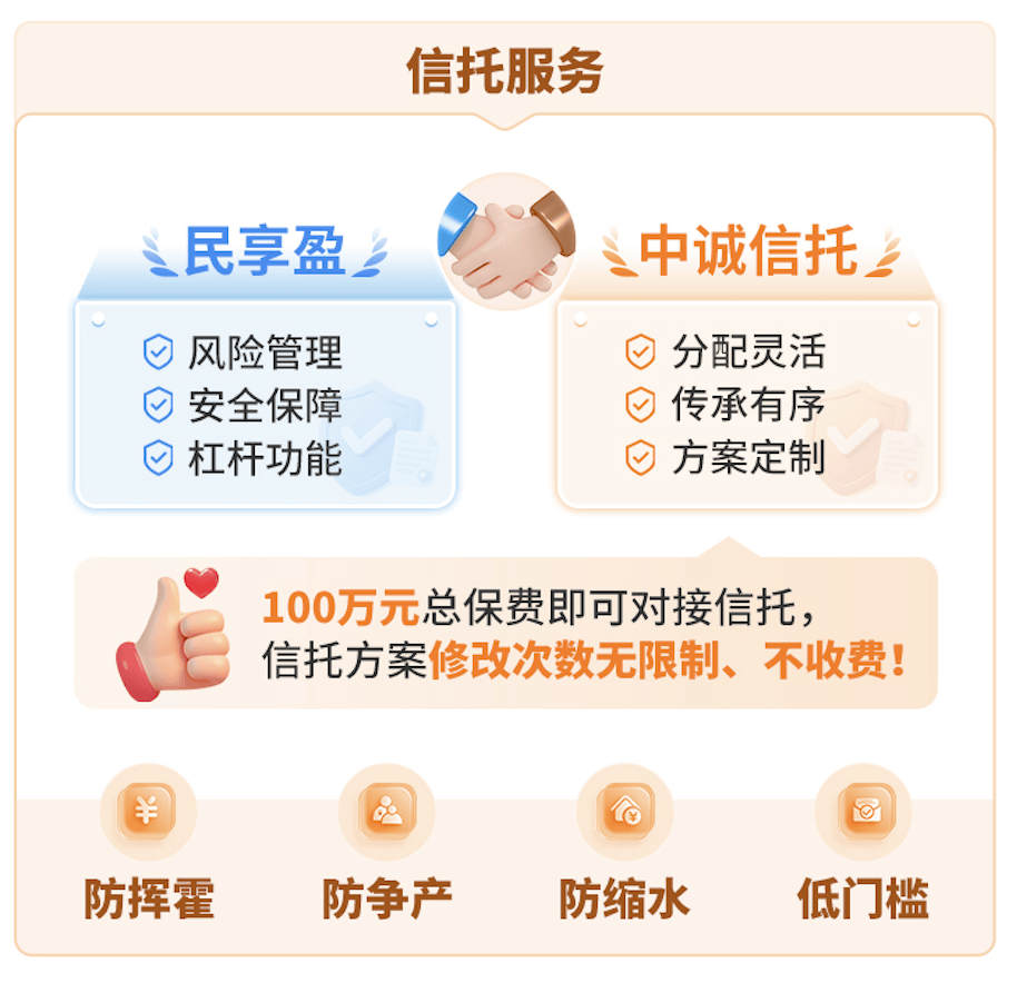 人保财险 ,拥有“如意行”驾乘险，出行更顺畅！_2026-2030年中国水家电行业：家庭用水的下一个痛点是什么?