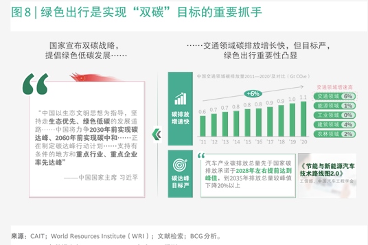 人保财险 ,拥有“如意行”驾乘险，出行更顺畅！_2026-2030年中国水家电行业：家庭用水的下一个痛点是什么?