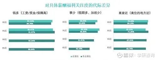 00后对谈“95后”资中筠:这个世界如何,就在于年轻人往何处去|我们的四分之一世纪