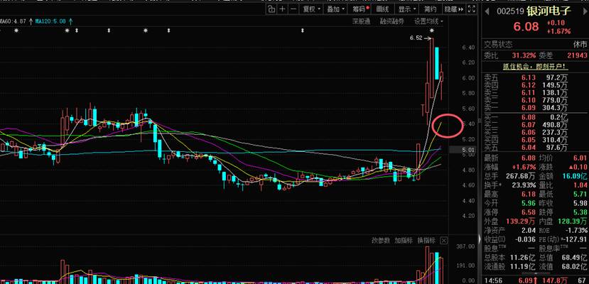 银河电子连收4个涨停板