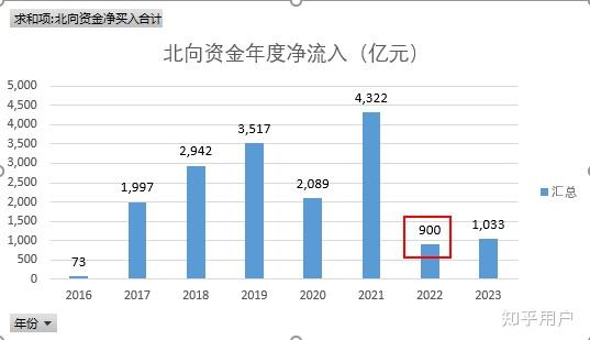 军民融合概念上涨3.35%，37股主力资金净流入超亿元