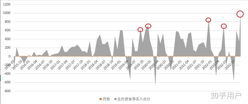 军民融合概念上涨3.35%，37股主力资金净流入超亿元