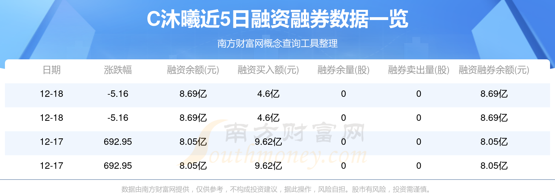 主力动向：1月8日特大单净流出195.83亿元