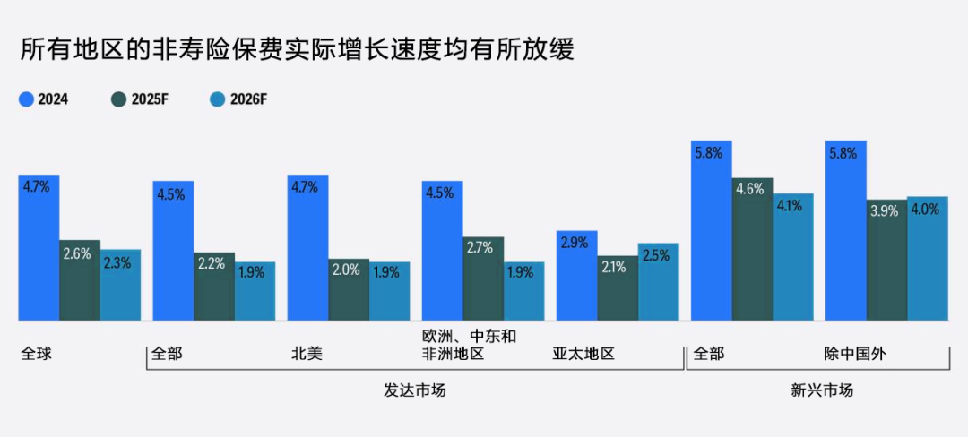 保险有温度,拥有“如意行”驾乘险,出行更顺畅!_2026中国香精香料行业市场规模分析及发展前景预测